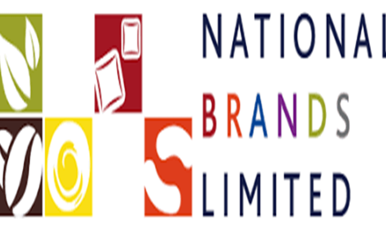 National Brands Limited Human Resources Manager