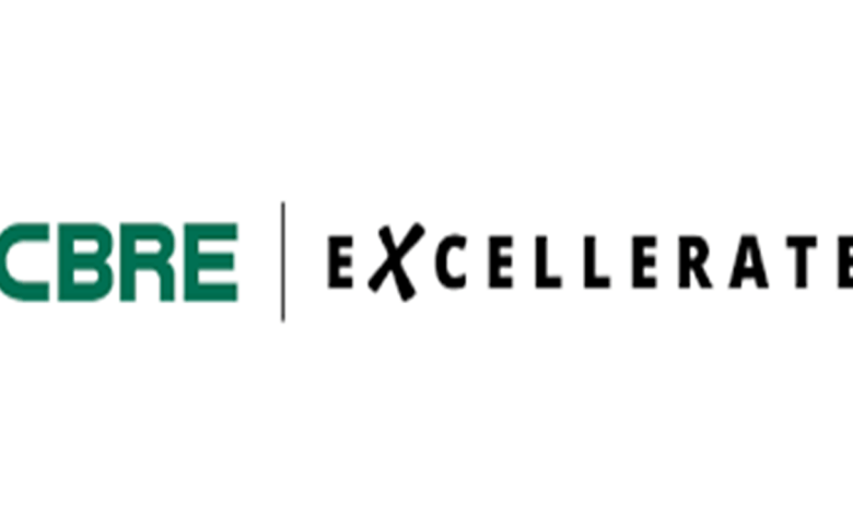 CBRE Excellerate Support Representative Vacancies