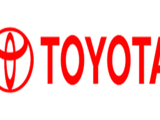 Toyota Graduates Internships 2026